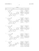 NON-NUCLEOSIDE REVERSE TRANSCRIPTASE INHIBITORS diagram and image