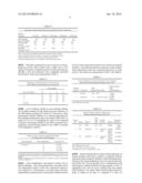 Natural product derivatives with antiprotozoal activity diagram and image