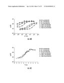 INHIBITION OF QUORUM SENSING-MEDIATED PROCESSES IN BACTERIA diagram and image