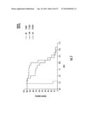 INHIBITION OF QUORUM SENSING-MEDIATED PROCESSES IN BACTERIA diagram and image