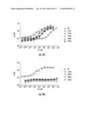 INHIBITION OF QUORUM SENSING-MEDIATED PROCESSES IN BACTERIA diagram and image