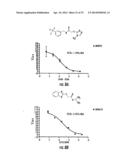 INHIBITION OF QUORUM SENSING-MEDIATED PROCESSES IN BACTERIA diagram and image