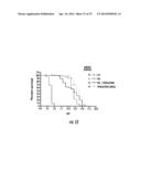 INHIBITION OF QUORUM SENSING-MEDIATED PROCESSES IN BACTERIA diagram and image