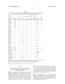 FORMULATIONS OF ENZALUTAMIDE diagram and image