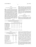 FORMULATIONS OF ENZALUTAMIDE diagram and image