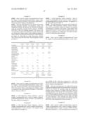 FORMULATIONS OF ENZALUTAMIDE diagram and image