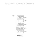 SOLUTIONS AND METHODS OF MAKING SOLUTIONS TO KILL OR DEACTIVATE SPORES,     MICROORGANISMS, BACTERIA AND FUNGUS diagram and image