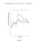 EXTRACTS FROM EUCALYPTUS CAMALDULENSIS FOR THE TREATMENT OF HYPERGLYCEMIA     AND HYPERTENSION diagram and image