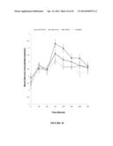 EXTRACTS FROM EUCALYPTUS CAMALDULENSIS FOR THE TREATMENT OF HYPERGLYCEMIA     AND HYPERTENSION diagram and image