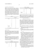 DEFOAMING AGENT diagram and image