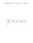 RENEWABLE ELECTRICITY CONVERSION OF LIQUID FUELS FROM HYDROCARBON     FEEDSTOCKS diagram and image