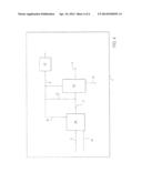 PROCESS AND SYSTEM FOR PRODUCING SYNTHETIC CRUDE OIL FROM OFFSHORE     PRODUCED FLUIDS CONTAINING HIGH CO2 CONTENT diagram and image