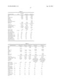 THERMOPLASTIC ELASTOMER COMPOSITIONS HAVING BIORENEWABLE CONTENT diagram and image