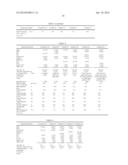 THERMOPLASTIC ELASTOMER COMPOSITIONS HAVING BIORENEWABLE CONTENT diagram and image