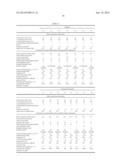 NITRILE COPOLYMER LATEX COMPOSITION AND NITRILE COPOLYMER RUBBER     COMPOSITION diagram and image