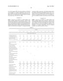 NITRILE COPOLYMER LATEX COMPOSITION AND NITRILE COPOLYMER RUBBER     COMPOSITION diagram and image