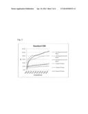 BONDING OR BINDING AGENTS FOR SOIL STABILIZATION OR MODIFICATION AND     METHODS OF THEIR PREPARATION diagram and image