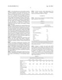 BONDING OR BINDING AGENTS FOR SOIL STABILIZATION OR MODIFICATION AND     METHODS OF THEIR PREPARATION diagram and image