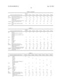 EPOXY RESIN COMPOSITION, PREPREG AND FIBER-REINFORCED COMPOSITE MATERIAL diagram and image