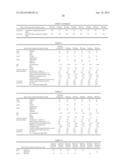 EPOXY RESIN COMPOSITION, PREPREG AND FIBER-REINFORCED COMPOSITE MATERIAL diagram and image