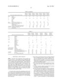 EPOXY RESIN COMPOSITION, PREPREG AND FIBER-REINFORCED COMPOSITE MATERIAL diagram and image