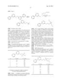 RUBBER COMPOSITION INCLUDING A 1,2,4-TRIAZINE DERIVATIVE diagram and image