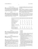 POLYVINYL ACETAL WITH HIGH FLOWABILITY AND PACTICIZER-CONTAINING FILMS     PRODUCED THEREWITH diagram and image