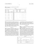 CONTINUOUS PRODUCTION AND REACTION OF A DIAZO COMPOUND diagram and image