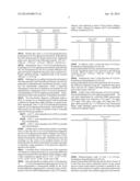 SYNTHESIS PROCESS, AND CRYSTALLINE FORM OF 4- BENZAMIDE HYDROCHLORIDE AND     PHARMACEUTICAL COMPOSITIONS CONTAINING IT diagram and image