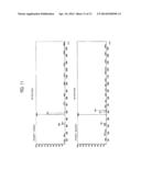 POLYETHER COMPOUND, CURING AGENT USING THE POLYETHER COMPOUND, AND     PRODUCING METHOD OF THE POLYETHER COMPOUND diagram and image