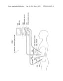 METHOD OF PLACING MEDICAL INSERTION INSTRUMENTS IN BODY CAVITY diagram and image