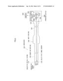 METHOD OF PLACING MEDICAL INSERTION INSTRUMENTS IN BODY CAVITY diagram and image