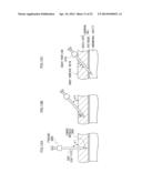 METHOD OF PLACING MEDICAL INSERTION INSTRUMENTS IN BODY CAVITY diagram and image