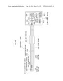 METHOD OF PLACING MEDICAL INSERTION INSTRUMENTS IN BODY CAVITY diagram and image