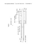 METHOD OF PLACING MEDICAL INSERTION INSTRUMENTS IN BODY CAVITY diagram and image