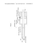 METHOD OF PLACING MEDICAL INSERTION INSTRUMENTS IN BODY CAVITY diagram and image