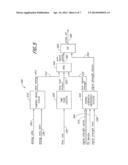 PULSE OXIMETER PROBE-OFF DETECTOR diagram and image