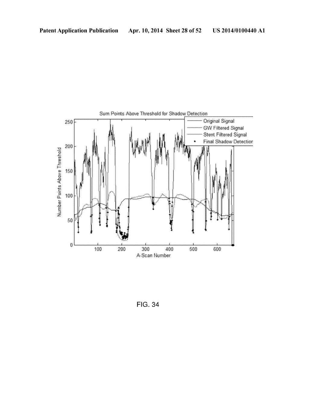 SYSTEM AND METHOD FOR INSTANT AND AUTOMATIC BORDER DETECTION - diagram, schematic, and image 29