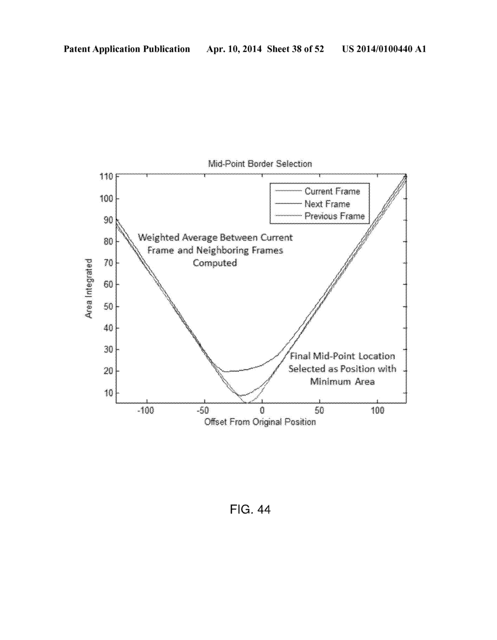 SYSTEM AND METHOD FOR INSTANT AND AUTOMATIC BORDER DETECTION - diagram, schematic, and image 39