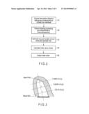 ULTRASONIC DIAGNOSTIC APPARATUS, MEDICAL IMAGE PROCESSING APPARATUS, AND     MEDICAL IMAGE PROCESSING METHOD diagram and image