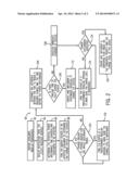 Utility Based Backup Management diagram and image