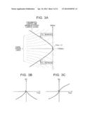 CONTROL DEVICE diagram and image