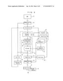 Guided Vehicle System and Guided Vehicle Control Method diagram and image