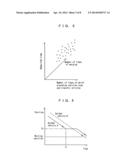 Guided Vehicle System and Guided Vehicle Control Method diagram and image