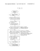 Guided Vehicle System and Guided Vehicle Control Method diagram and image