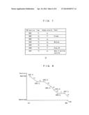 Guided Vehicle System and Guided Vehicle Control Method diagram and image