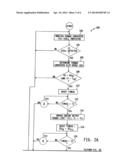 SYSTEM FOR CONTROLLING TORQUE CONVERTER TEMPERATURE DURING TORQUE     CONVERTER STALL CONDITIONS diagram and image