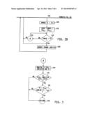 SYSTEM FOR CONTROLLING TORQUE CONVERTER TEMPERATURE DURING TORQUE     CONVERTER STALL CONDITIONS diagram and image