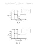 APPROACH FOR CONTROLLING EXHAUST GAS RECIRCULATION diagram and image