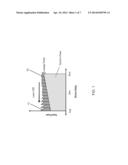 SELECTIVE VOLTAGE BINNING LEAKAGE SCREEN diagram and image